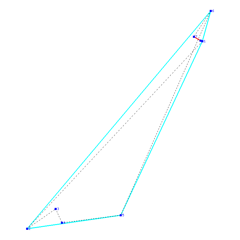 Flugauswertung